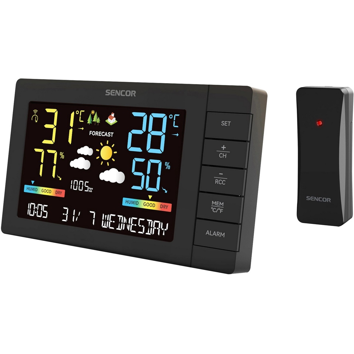 Sencor SWS 4440 meteostanice Sencor